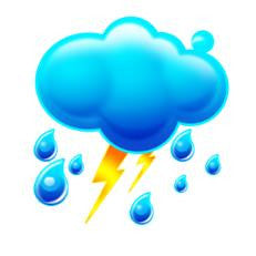 Lower Prices on Rain Gear